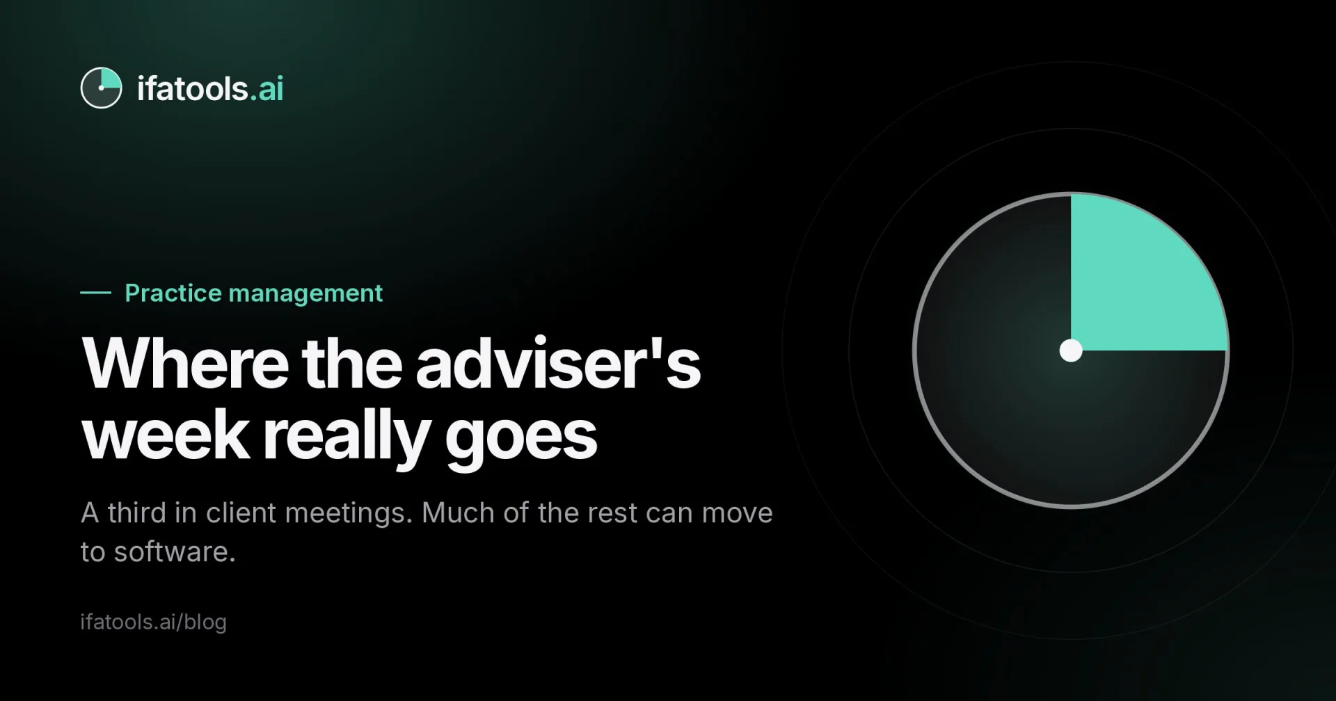 Cover image: Where the adviser's week really goes.